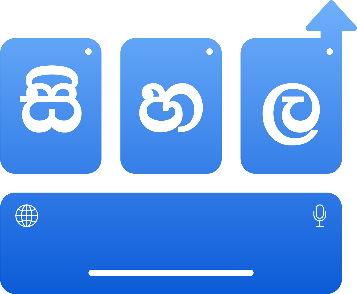 Sihala Keyboard logo